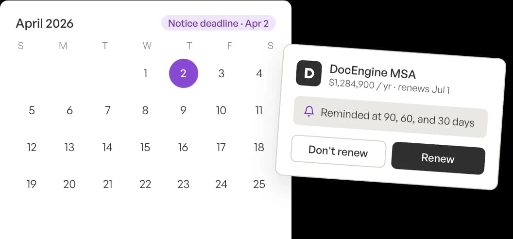A calendar with a contract's notice deadline and renewal date marked