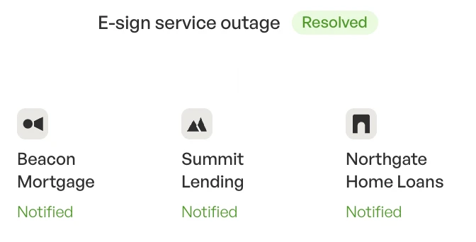 One incident update fanning out to every client at once