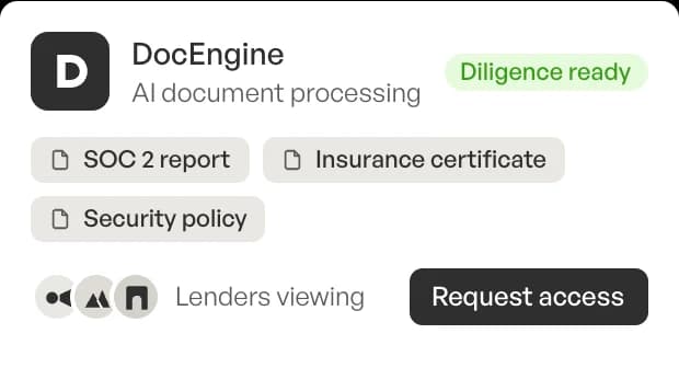 A marketplace listing marked diligence ready
